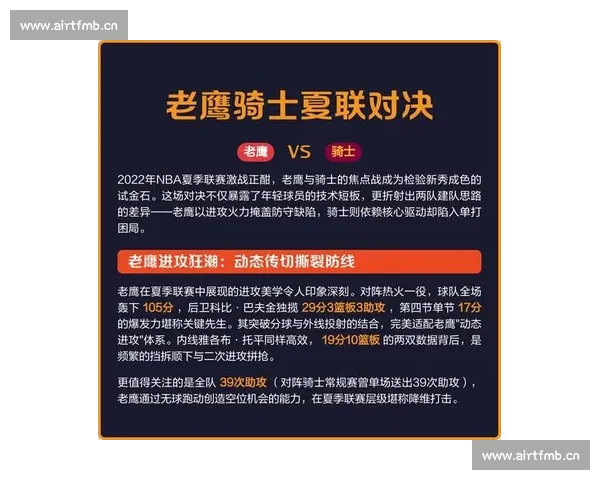 骑士队精彩对决实时直播,带你全面解析比赛瞬间和战术走向